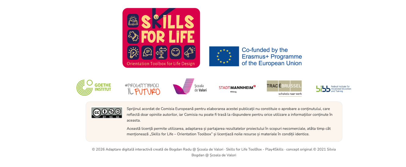 Skills for Life · Erasmus+ · partners and licence information